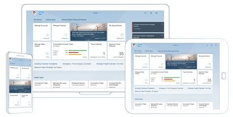 Understand a new feature (released July 30th 2018) in the SAP Fiori apps reference library that enables you to combine your selected apps with their related apps, for a holistic end-to-end user experience. . Sap fiori library